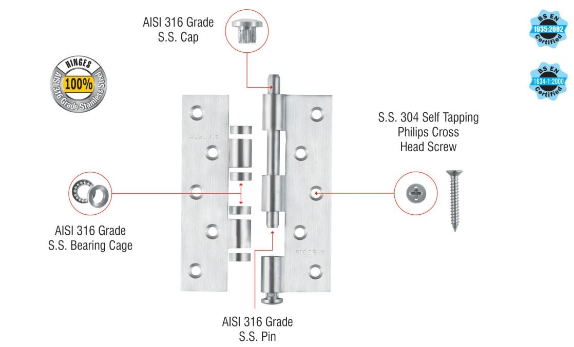 kich hardware