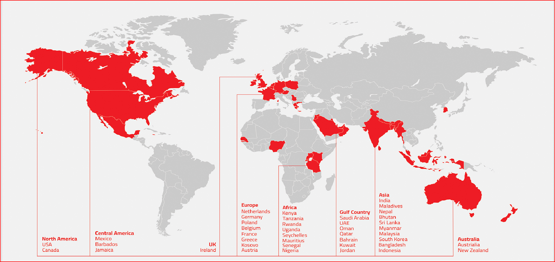 Global-Presence